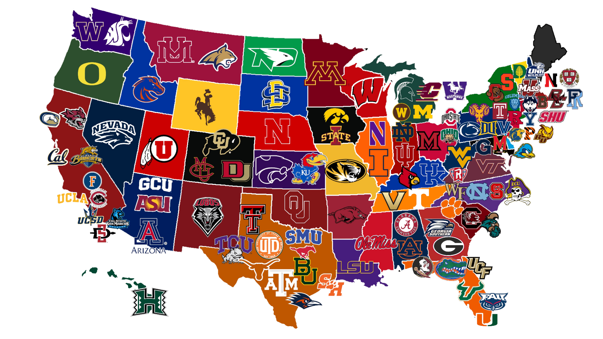 University Network Map